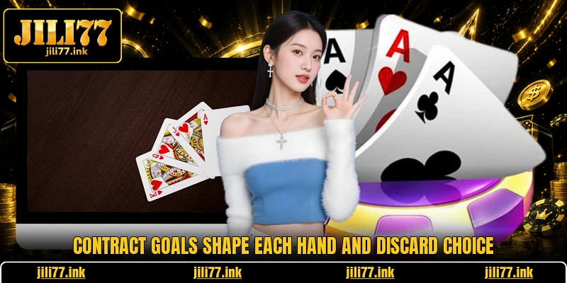 Contract goals shape each hand and discard choice