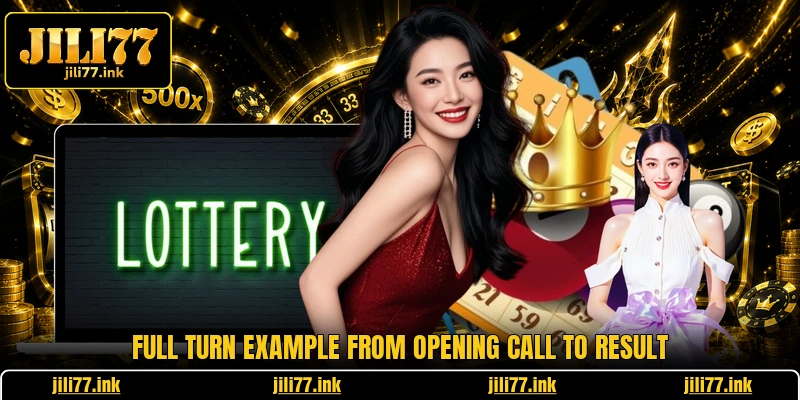 Full turn example from opening call to result