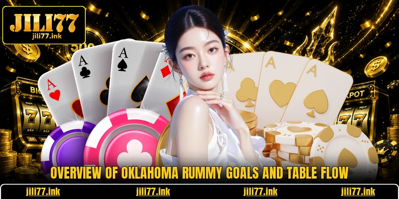 Overview of Oklahoma Rummy goals and table flow