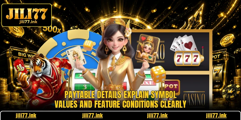 Paytable details explain symbol values and feature conditions clearly